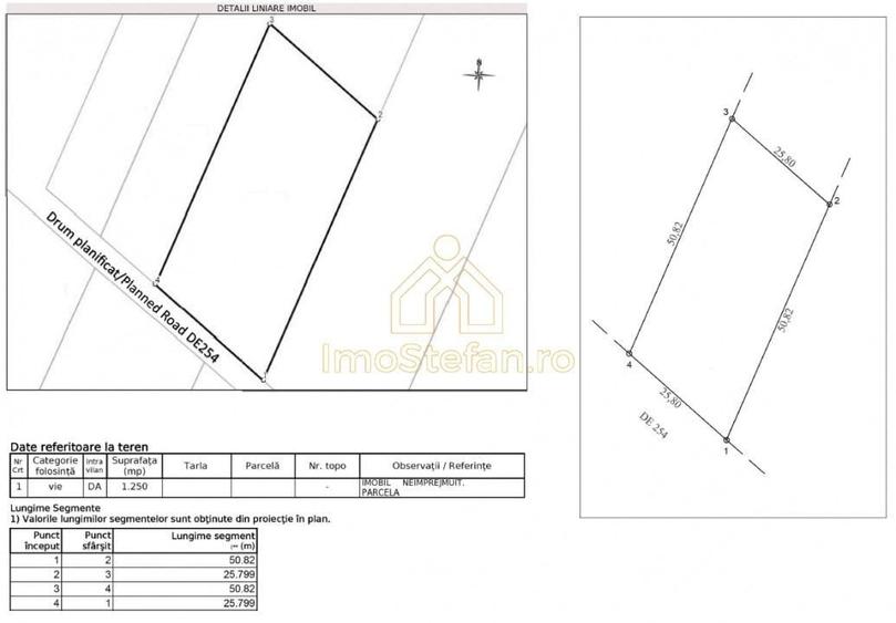 Boreal Plus | Teren intravilan la 5' de Kaufland | Oportunitate unică! - 12