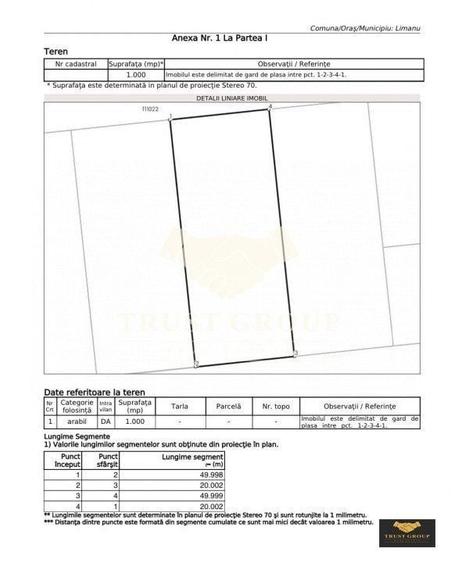 Teren intravilan | 1000mp | Vama Veche | la doar 100m de plaja - 5