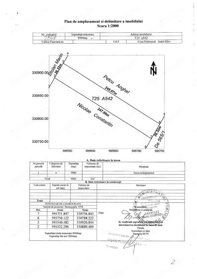 Vanzare Teren intravilan 14.000mp, deschidere 56ml, Dobroesti, Ilfov, construibil rezidential - 4