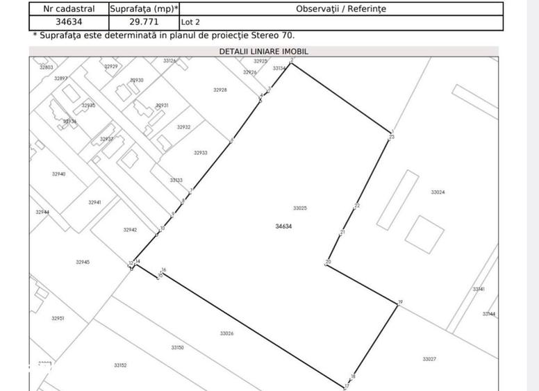 Teren de 29771 mp, în Valea Râmnicului