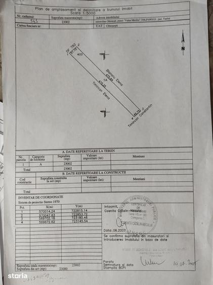 Teren agricol si resurse naturale. - 6