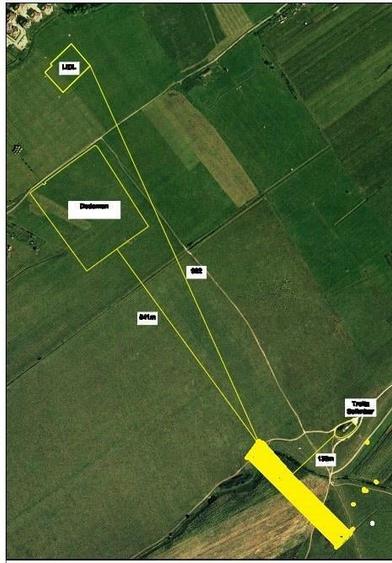 Oferta investitie - 10000mp teren extravilan Selimbar,zona Troita - Avantgarden - 2