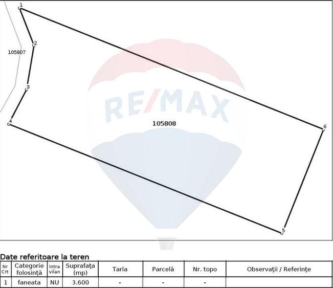Teren 6000 mp, Vama Buzaului - vedere către Ciucaș - 16