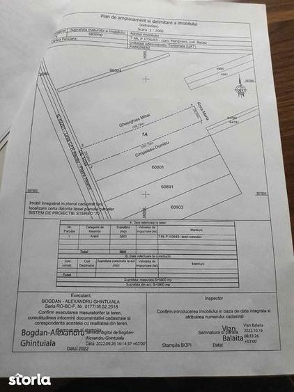 Teren varianta Margineni - Hemeiusi - 2