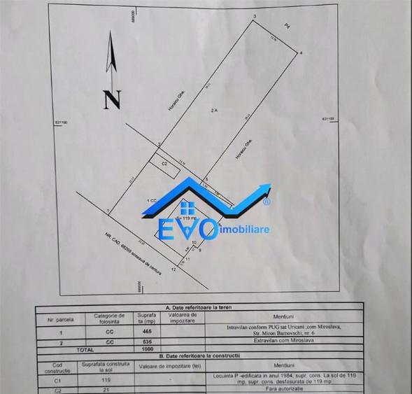 Casa de Uricani, Miroslava, Iasi - 0 Comision, 1000 mp Tere - 7
