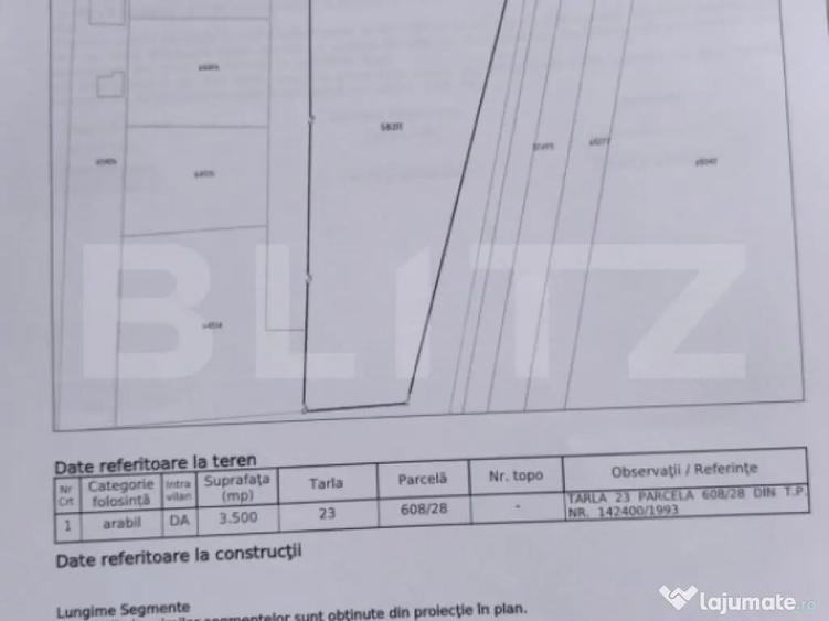 Teren intravilan 35 arii opurtunitate investitie. Reghin - 5