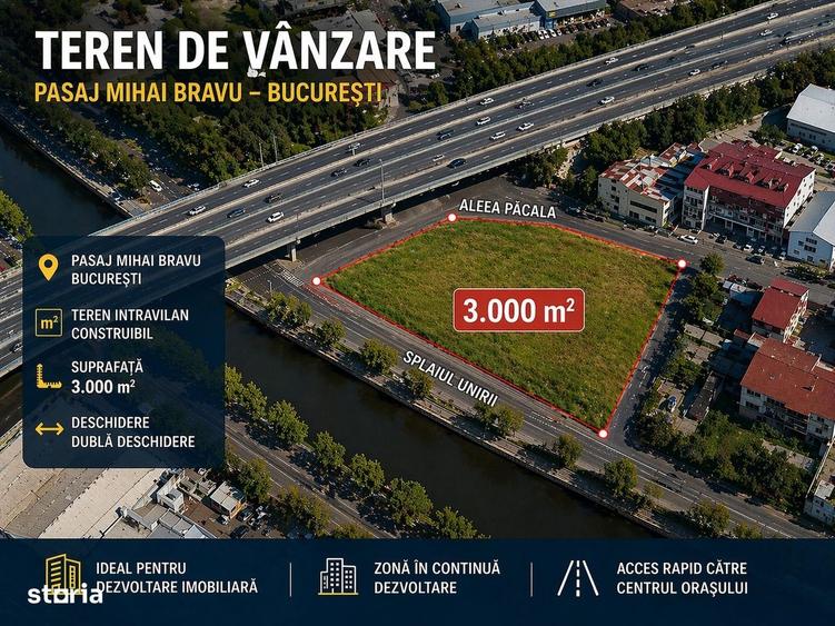 PASAJ Mihai Bravu - BUCURESTI, Teren intravilan construibil - 3.000 m2 - 7