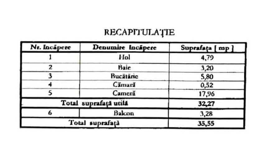 Garsonieră decomandată în Dristor