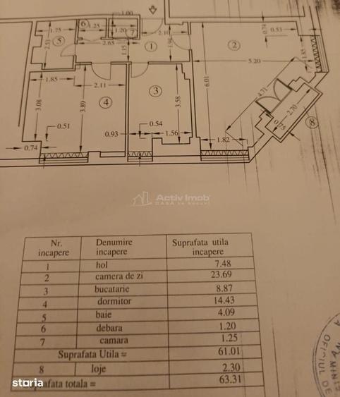 Apartament cu 2 camere, mobilat în Ultracentral