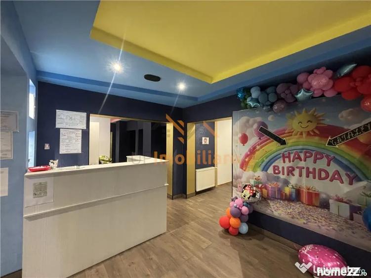 Spațiu comercial, de 156 mp, în Iosia