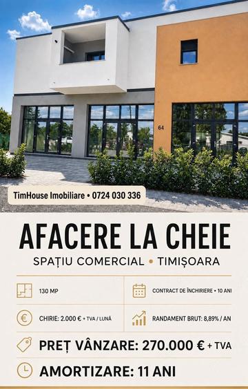 Spațiu comercial, de 130 mp, în Braytim
