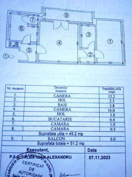 Vanzari Imobiliare - 1