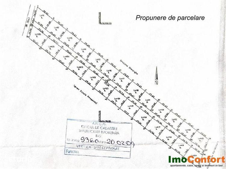 Teren de 15000 mp, în Horlești