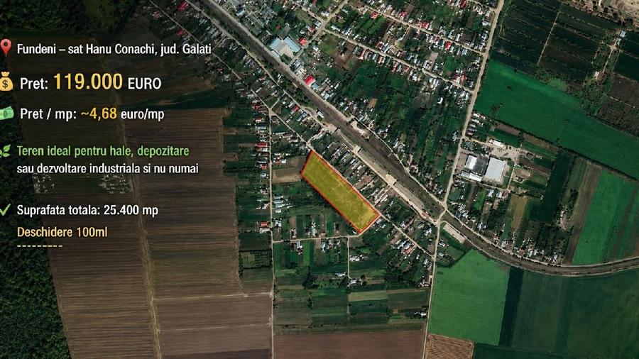Teren Construcții intravilan de 25400 mp, în Fundeni