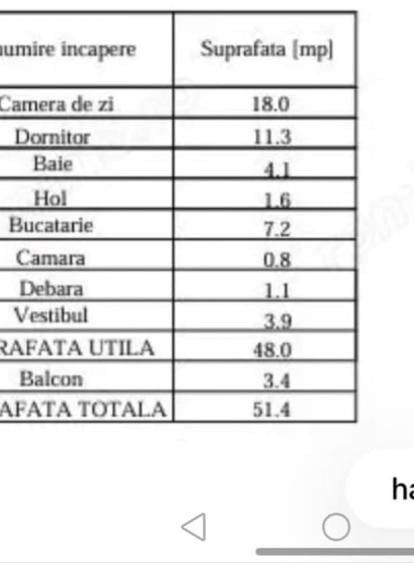 Apartament cu 2 camere circular, mobilat în Lujerului