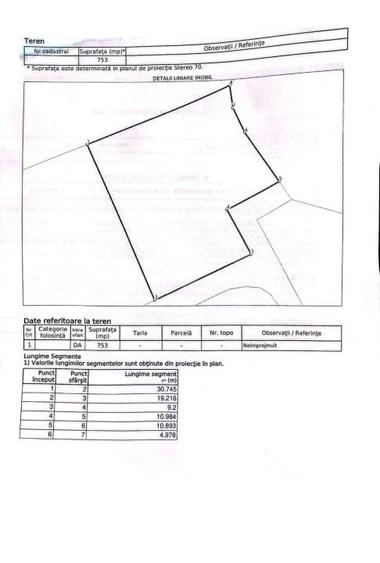 Teren Construcții intravilan de 743 mp, în Baciu