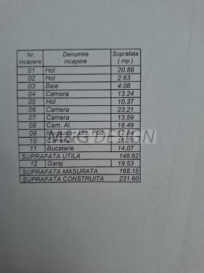 Casă individuală cu 4 camere cu Canalizare în Buziașului