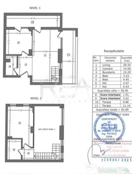 Duplex 2 camere, ST-84mp, parcare subterana/ GranVia Park, D - Bucuresti (Bucuresti-Ilfov) - 1