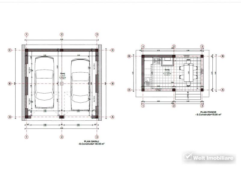 Teren Construcții intravilan de 1870 mp, în Râșca