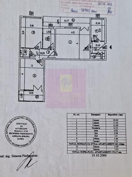 Apartament cu 3 camere semidecomandat în Uverturii