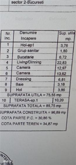 Vanzare apartament 3 camere | Stefan cel Mare | Piata Gemeni | zona su - 4