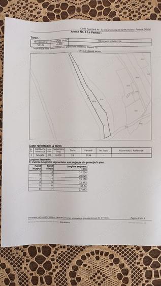 Teren de 18200 mp, în Poiana