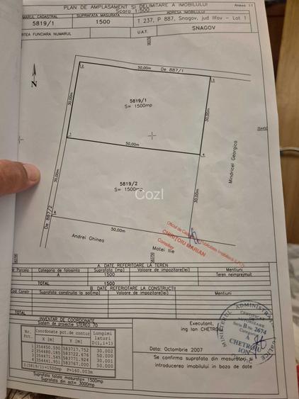 Vanzate Teren 1500 m2 in Tancabesti/Snagov