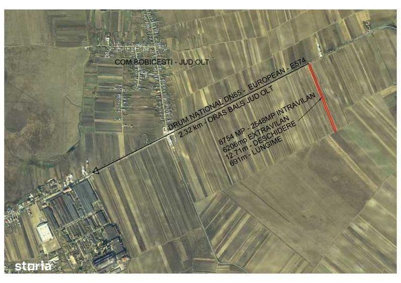 Teren de 8754 mp, în Bobicești
