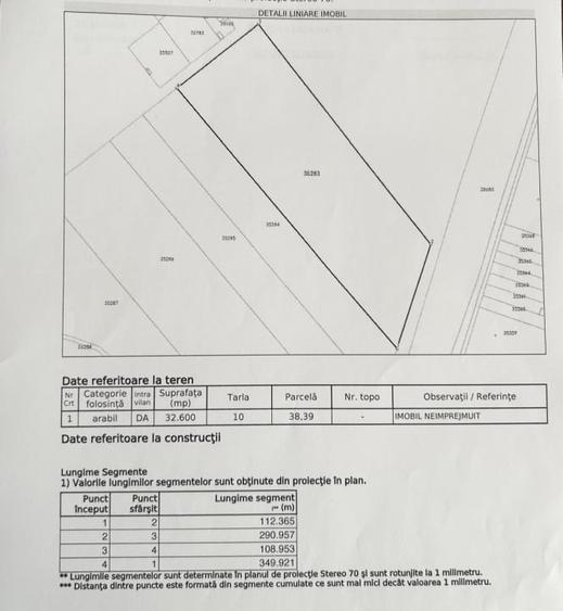 Teren agricol intravilan de 32600 mp, în Sinești