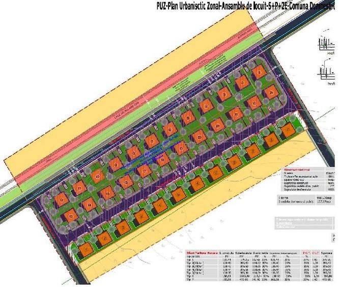 Teren Construcții intravilan de 500 mp, în Domnești