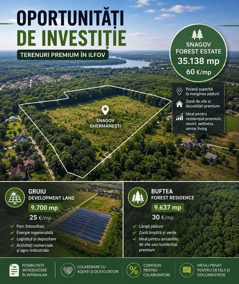 Spațiu comercial, în Central