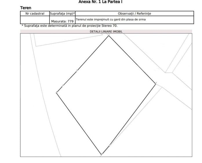 Teren Construcții intravilan de 780 mp, în Central