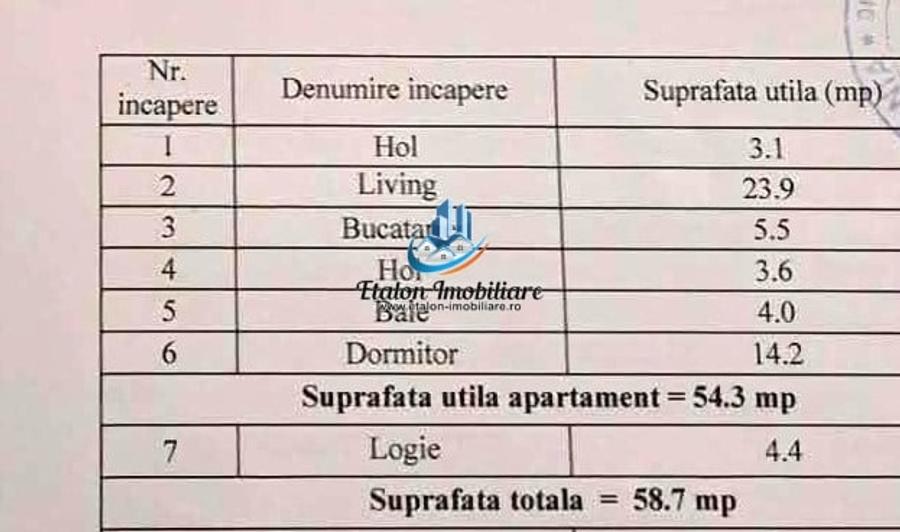 Apartament 2 camere, etaj 3, bloc noua Zona Fermelor Piatra Neamt - 6