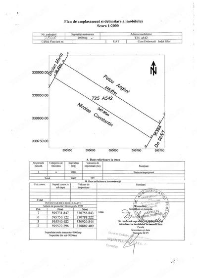 Vanzare Teren intravilan 14.000mp, deschidere 56ml, Dobroesti, Ilfov - 4