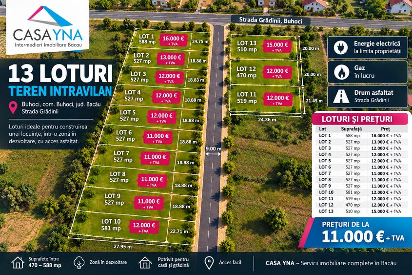 Teren Construcții intravilan de 527 mp, în Buhoci