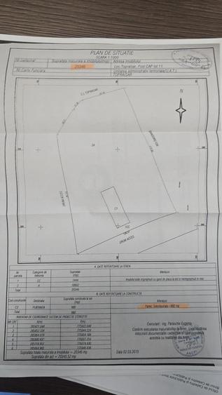 Teren de 20603 mp, în Topraisar