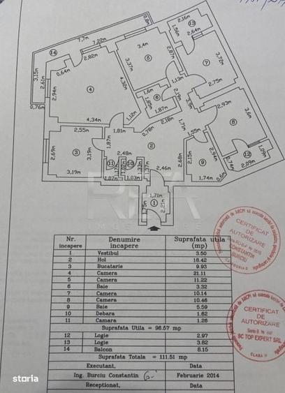 Apartament cu 4 camere decomandat în Ultracentral