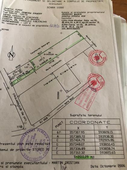 Spațiu comercial, în Snagov