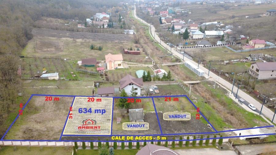 Teren Construcții intravilan de 634 mp, în Nord