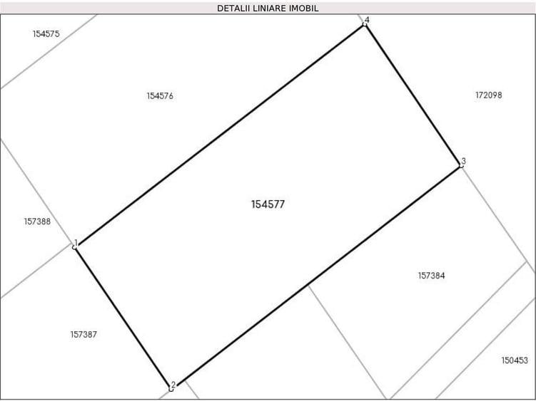 Teren intravilan la 150m de SRU Iasi - 1