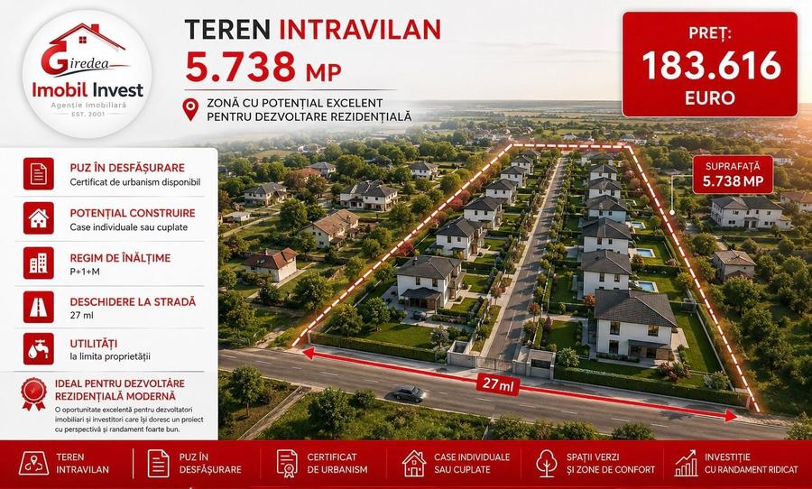 Teren Construcții de 5738 mp, în Micești