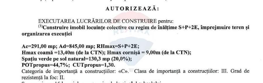 Spațiu comercial, în Bucureștii Noi