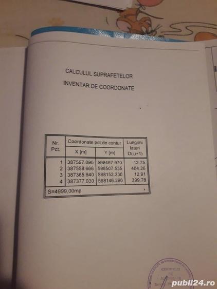 Teren de 5000 mp, în Central