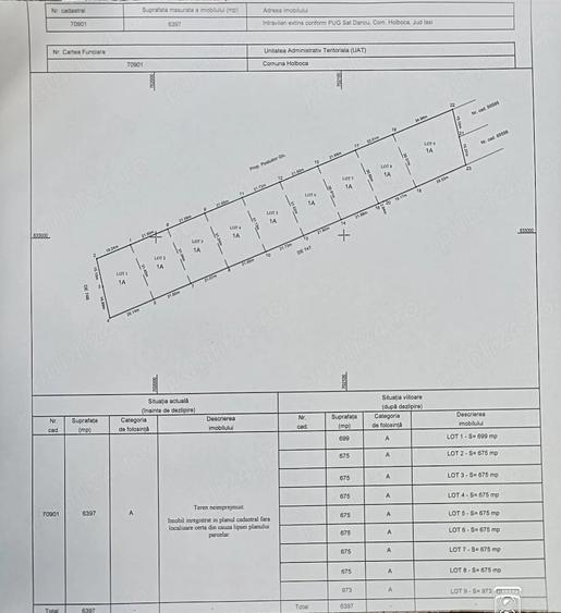 Teren de 6397 mp, în Dancu