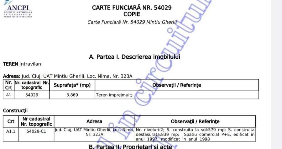 DE VANZARE Oportunitate de investitie | HALA + 3.869 MP TEREN | APROAPE DE DEJ | 250.000