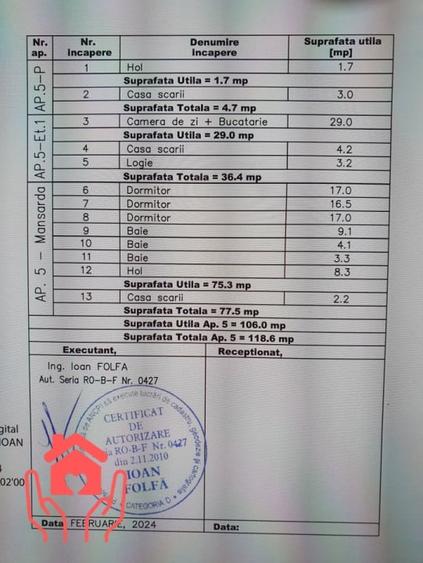 Apartament cu 4 camere decomandat, mobilat în Pipera