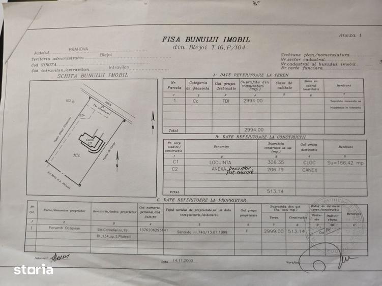 Casă cu Teren 2999 Mp în Blejoi
