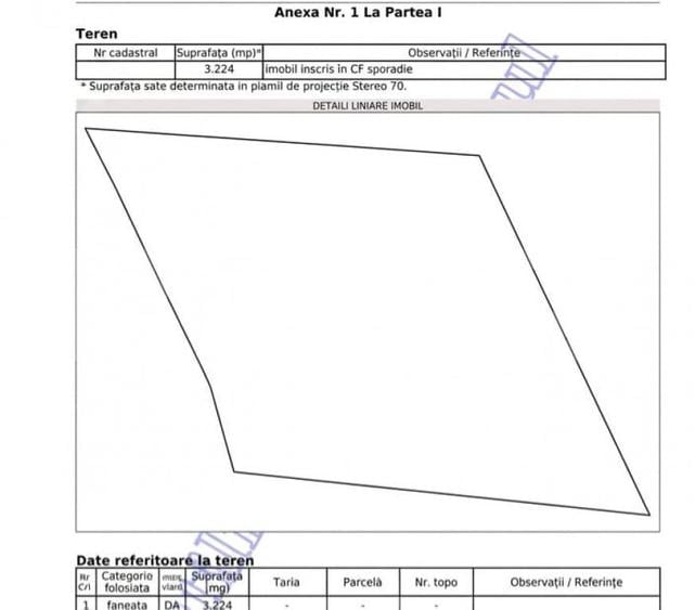 Teren intravilan, 3224mp, front 59ml, Dorna Candrenilor, Vat - 1