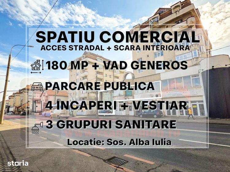 Spațiu comercial, de 180 mp, în Turnișor
