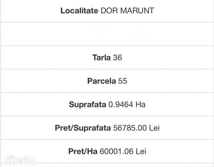Teren de 44000 mp, în Dor Mărunt